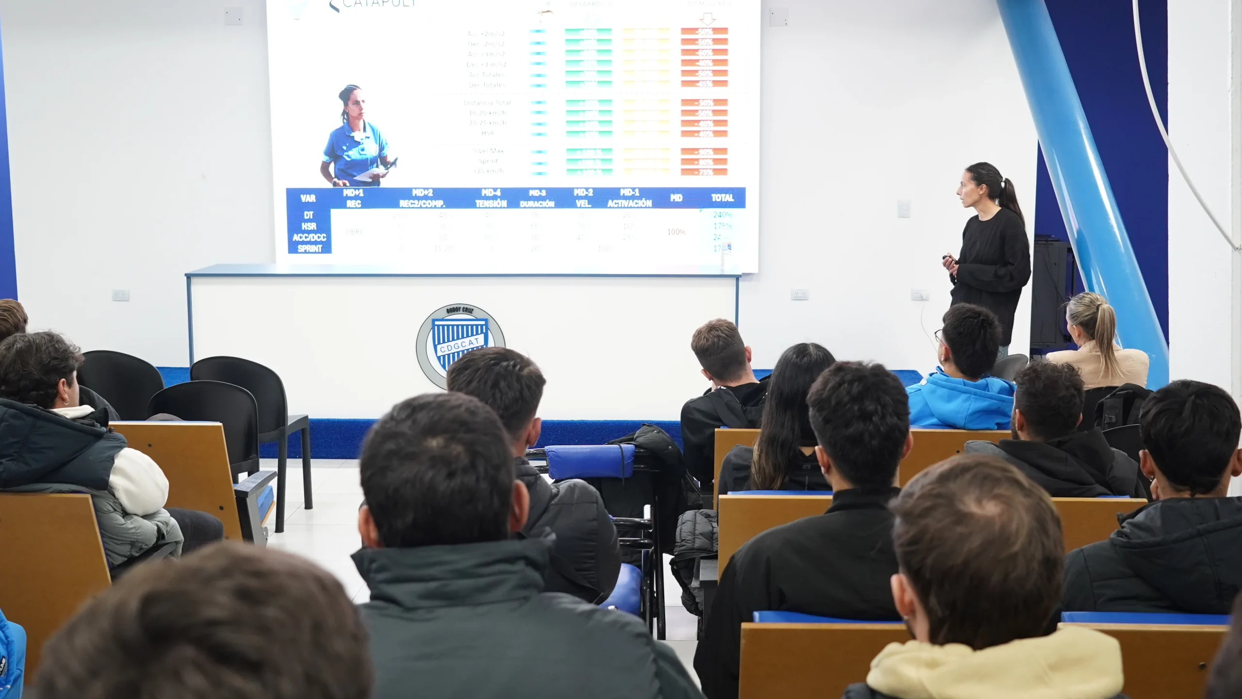 El Gambarte fue sede de una jornada de capacitación sobre Ciencias del Deporte Aplicadas al Fútbol
